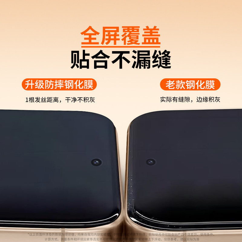 適用華為Mate80鋼化膜Mate80Pro護眼防窺Mate80Promax全屏手機膜 3