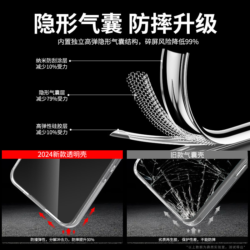 適用華為pura70PRO手機殼p80pro/p50/p90prop30pro透明軟殼防指紋 4