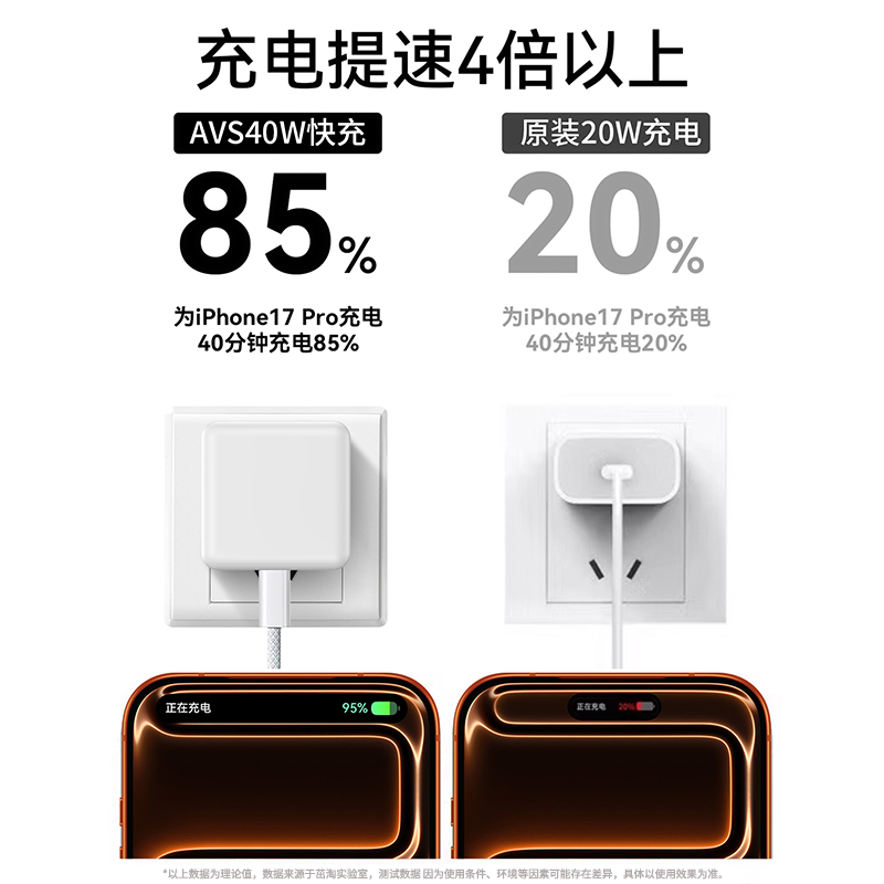 PD40W適用蘋果iPhone17系列充電器原裝快充17原廠頭氮化鎵充電頭 2