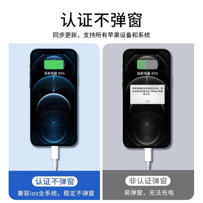 適用於蘋果120W快充頭iPhone12 13 14手機充電器PD原廠數據線套裝 4