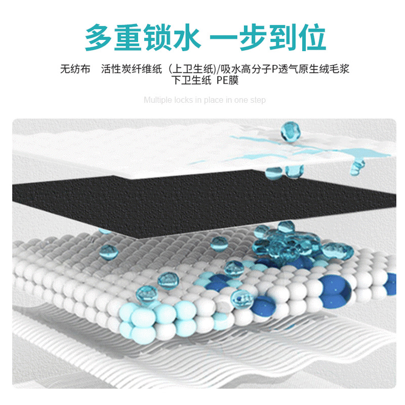 除異味寵物尿墊竹炭一次性尿不溼寵物尿片貓狗尿布尿墊寵物用品墊 3