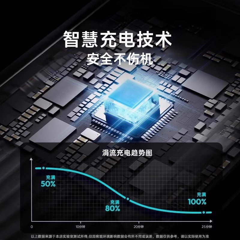 100W鎢金單頭數據線pd線USB線超級快充適用於華為蘋果手機充電線 4