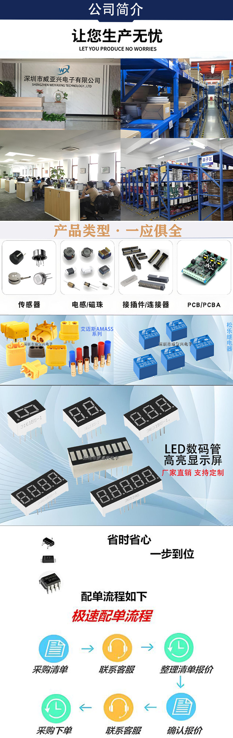 公司簡介一站式服務新版