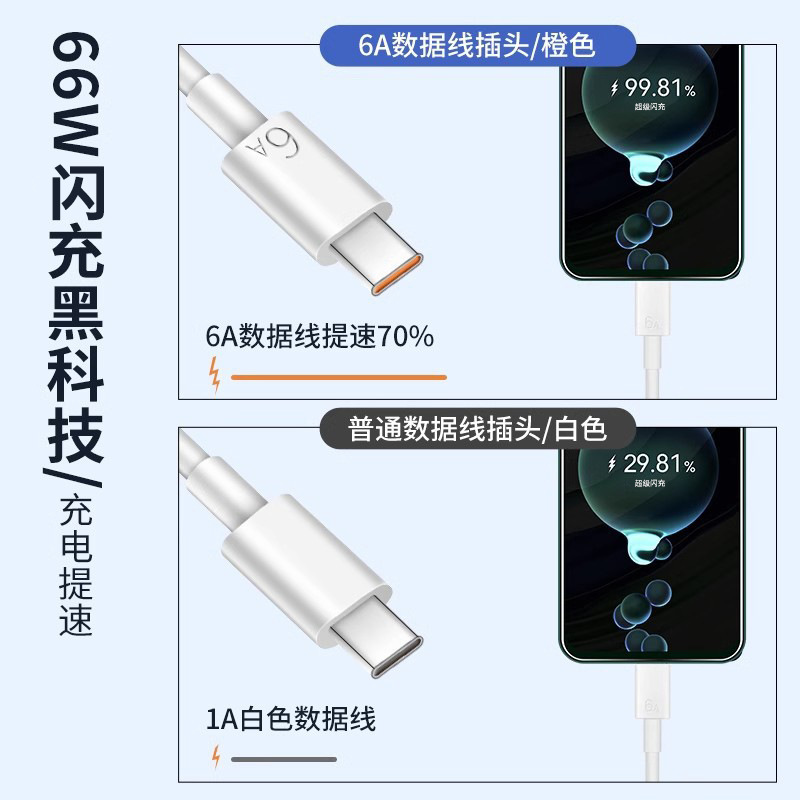 適用華為66W充電器榮耀120W超級閃充頭手機快充頭typec數據線套裝 3