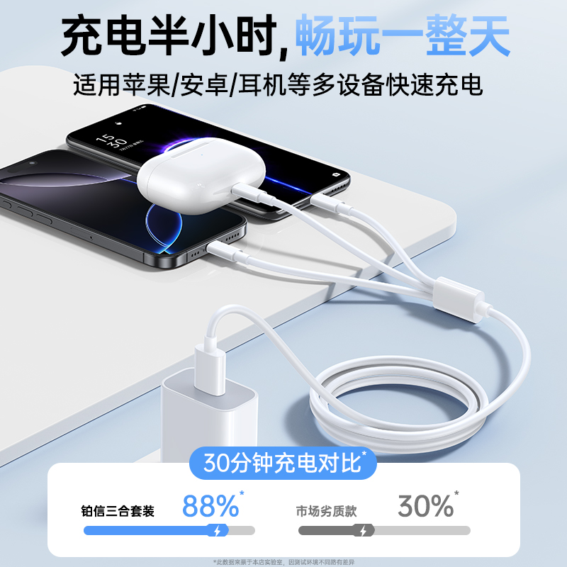 充電器三合一100w數據線充電頭一拖三多功能多頭三頭66快充套裝 4