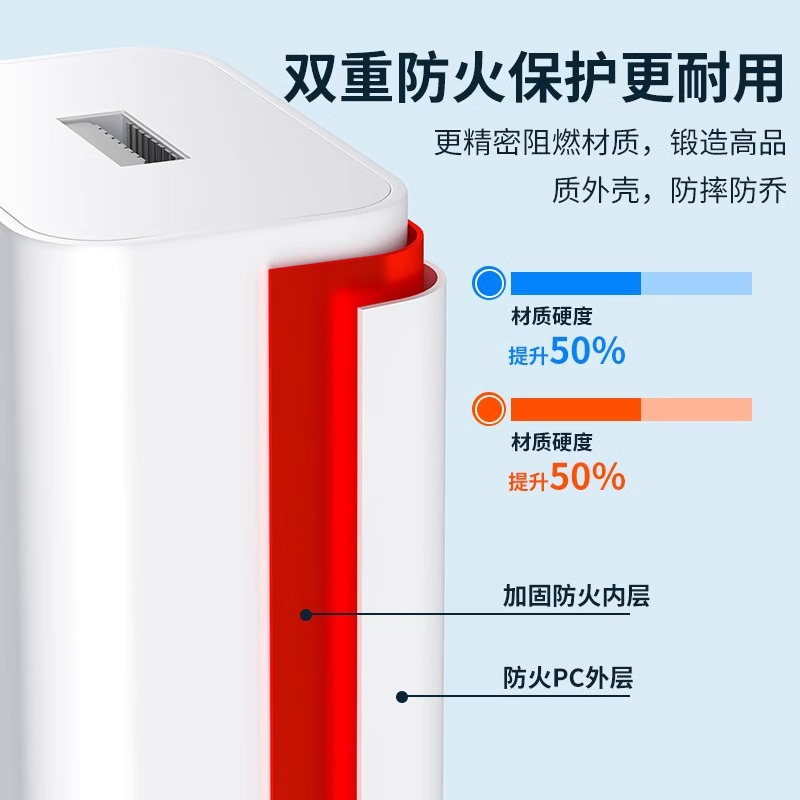 適用華為66W充電器榮耀120W超級閃充頭手機快充頭typec數據線套裝 4