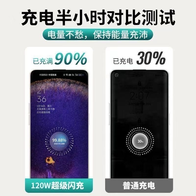 100w適用oppo120W超級閃充reno5/6/7pro手機67W數據線80W充電器頭 3