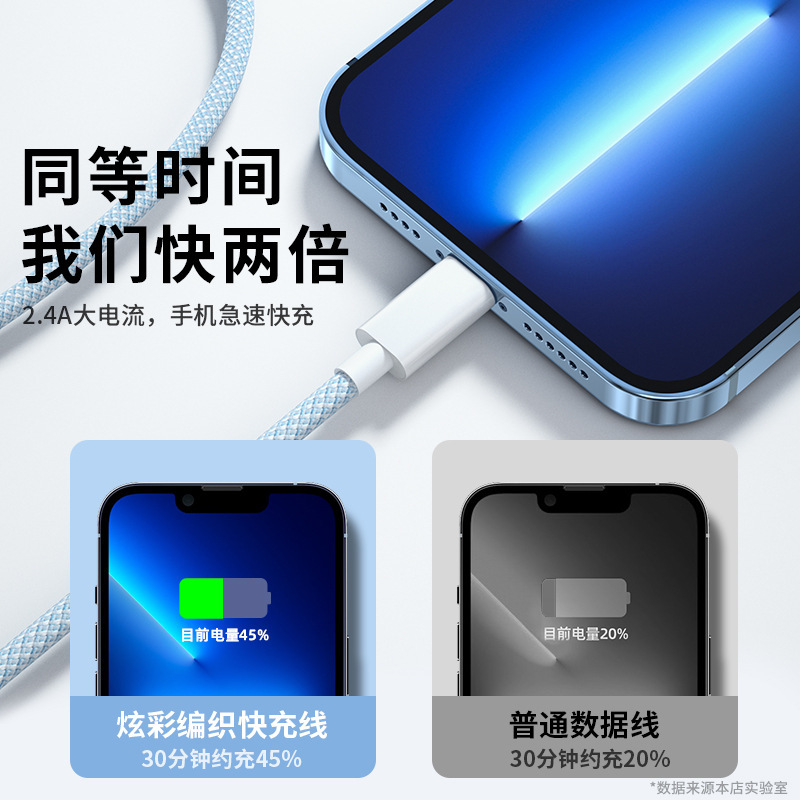 適用蘋果數據線iPhone8/11/12/快充手機充電線13/xs/6編織PD快充 3