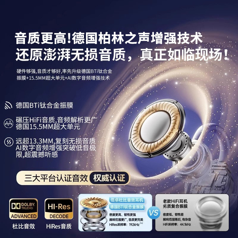 【電商爆款】藍牙耳機耳夾式無線氣骨傳導超長續航運動跑步通話 3