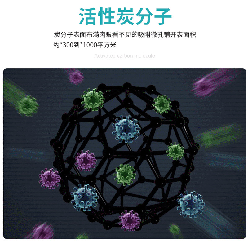 除異味寵物尿墊竹炭一次性尿不溼寵物尿片貓狗尿布尿墊寵物用品墊 4