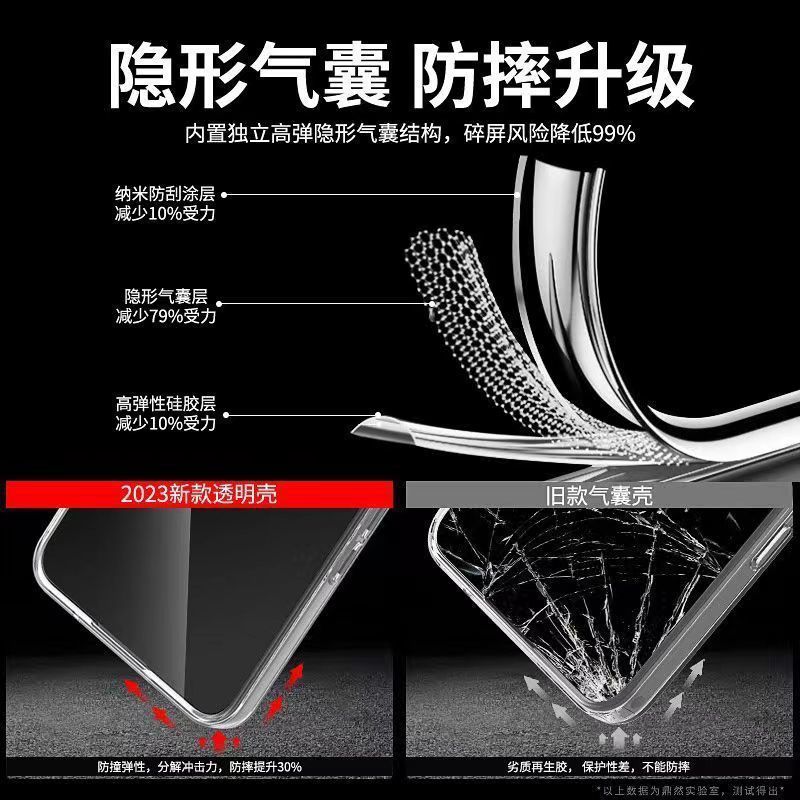 適用華為暢享20Pro殼20 Plus透明軟殼20se全包超薄矽膠防摔保護套 5