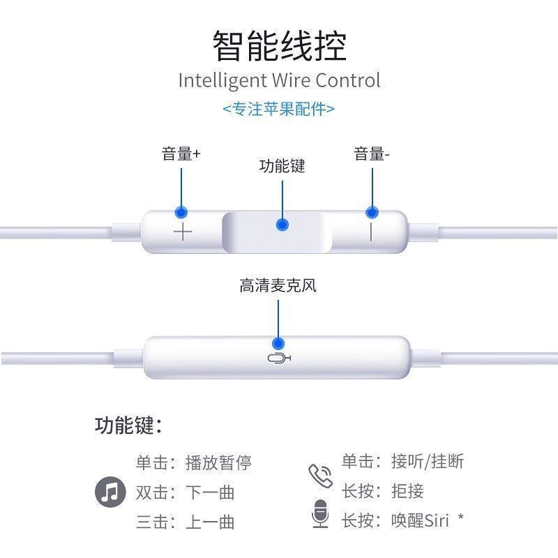 蘋果有線耳機適用於iPhone14/13/12/11/8線控帶麥遊戲K歌無需藍牙 4