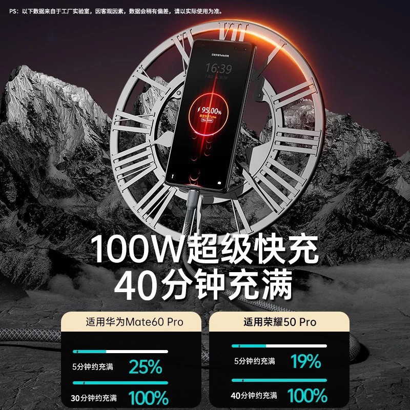 100W鎢金編織單頭數據線Type-C超級快充適用華為蘋果手機PD充電線 3