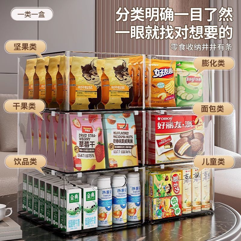 藥品收納盒家用整理藥物置物筐桌面透明亞克力長方形儲物盒子藥箱 2