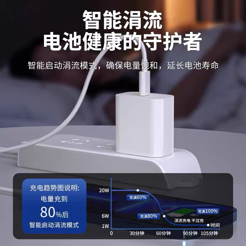 原裝快充適用蘋果14/15充電器頭iPhone16/17雙C線20W充頭PD30W線 3
