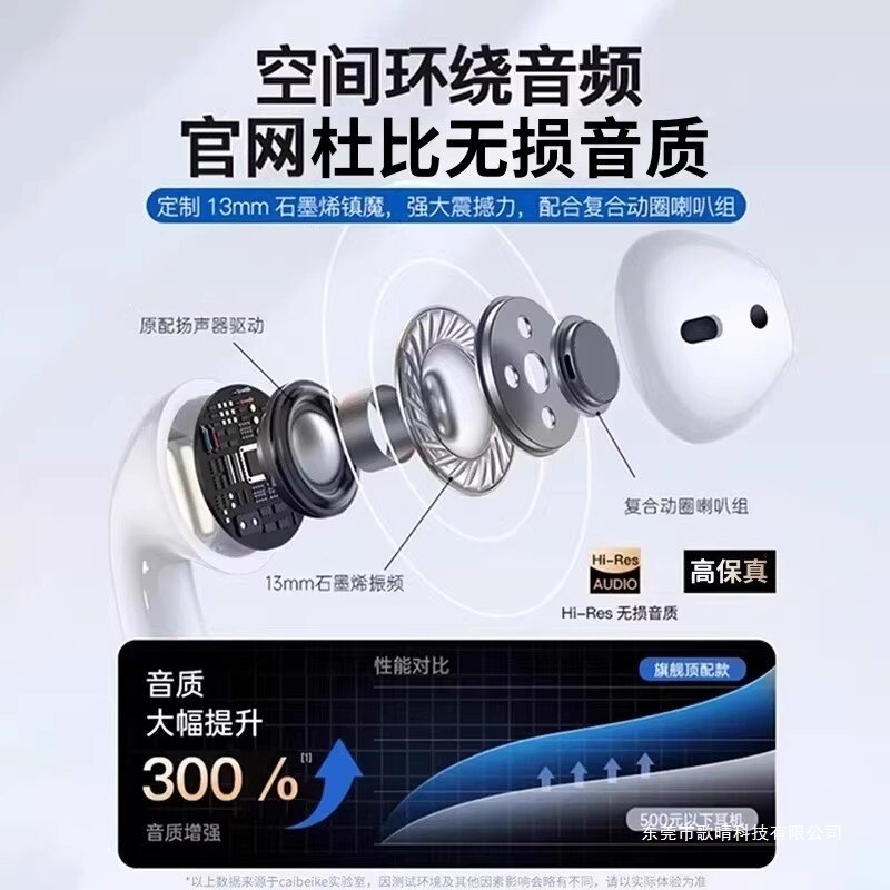 適用蘋果iPhone17/16/15/14/13promax手機無線12降噪藍牙耳機 4