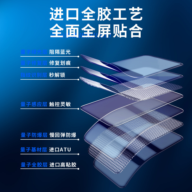 適用一加12水凝膜11pro 1加13全屏10pro軟膜ace3手機膜7t8pro貼膜 2