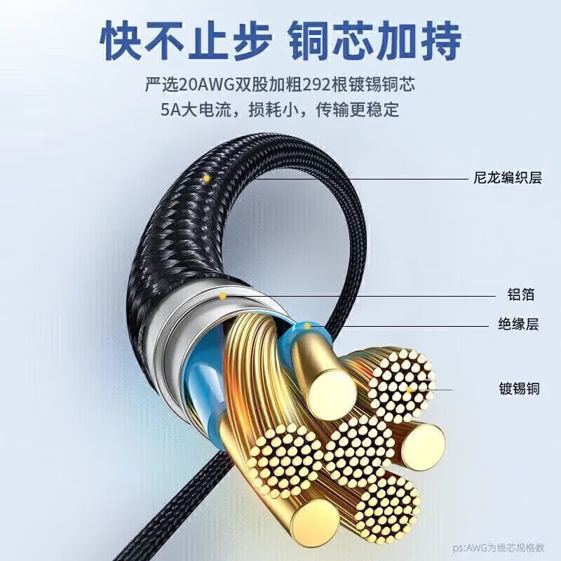 加長3米10A超級快充type-c彎頭數據線適用華為小米榮耀手機充電線 4