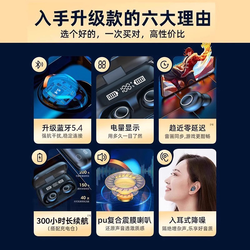 2025新款柏林之聲藍牙耳機真無線入耳式運動超長續航高端降噪遊戲 4