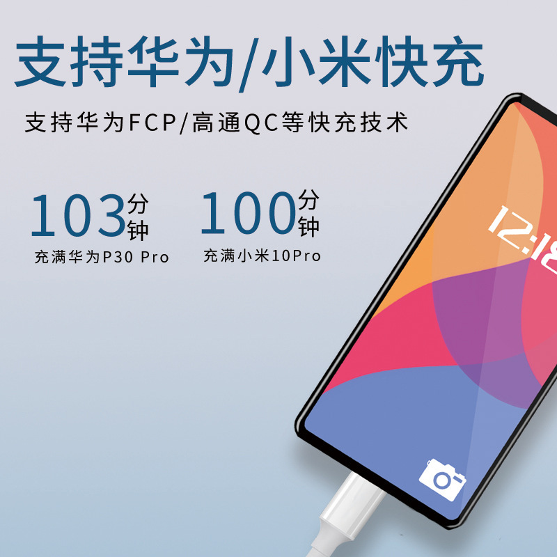 5A大電流雙頭Type-C快充數據線 兼容全系列手機通用可傳輸閃充線 4