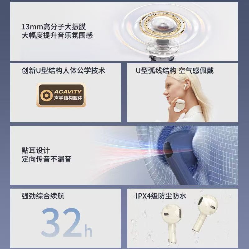 跨境耳機D4皮紋藍牙耳機超長續航降噪入耳式高音質運動無線耳機 3