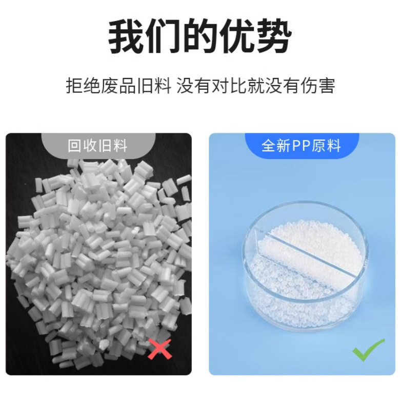 桌面拼豆收納盒小盒子正方形收納清潔pp透明塑料盒小雜物包裝盒 4
