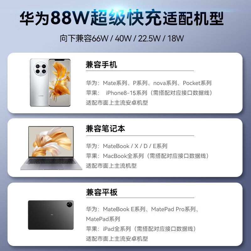 批發88W快充適用華為Mate60pro充電器頭榮耀手機充電頭數據線代發 4