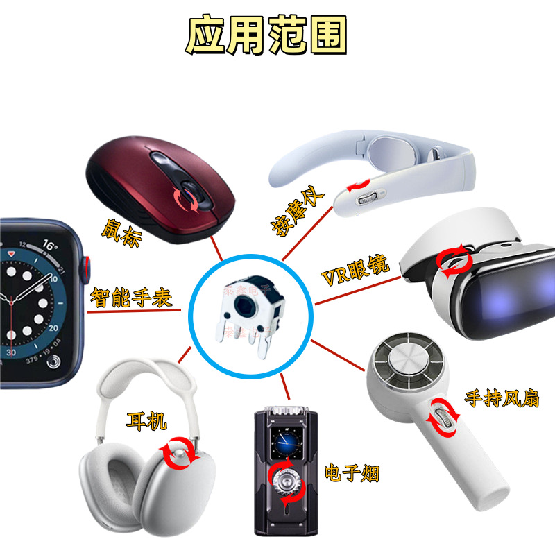 現貨直銷手持小風扇滾輪編碼器 旋轉編碼器 鼠標滾輪增量式編碼器 4