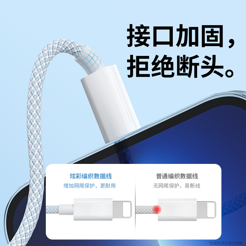 【全網低價】適用蘋果14iPhone13promax快充線PD20W編織數據線27W 4