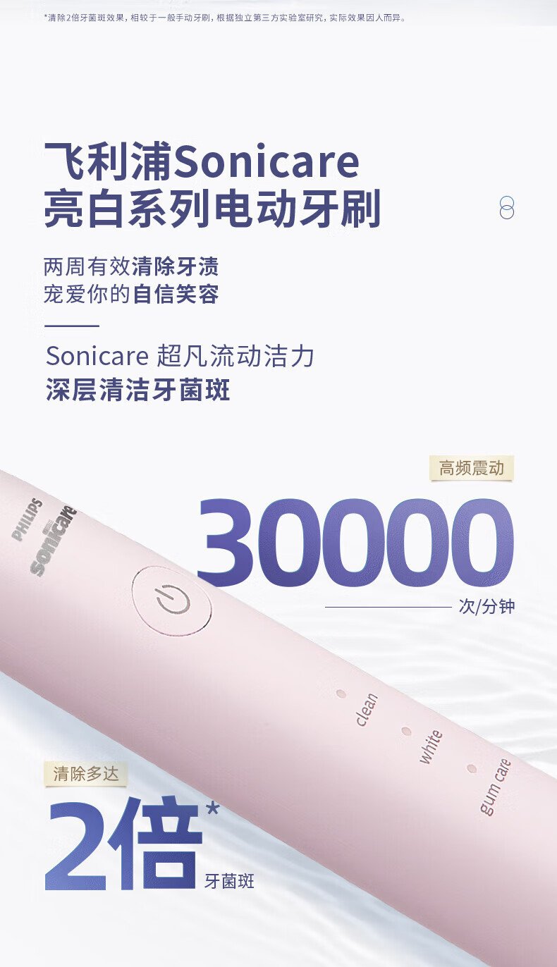 飛利浦 Sonicare 無線電動牙刷 HX2461-04（簡約粉玫瑰金款） detail 5