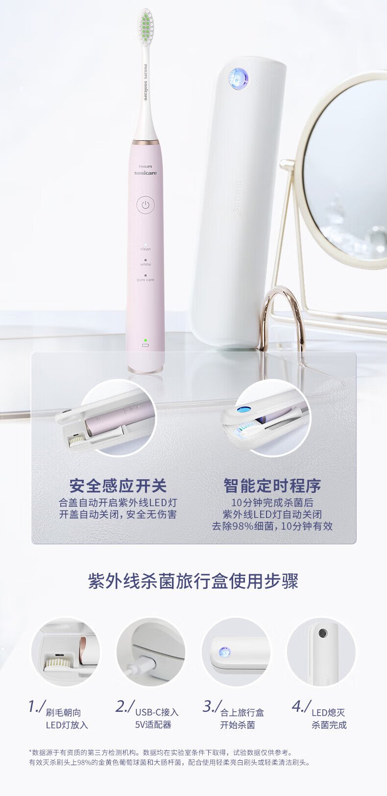 飛利浦 Sonicare 無線電動牙刷 HX2461-04（簡約粉玫瑰金款） detail 8