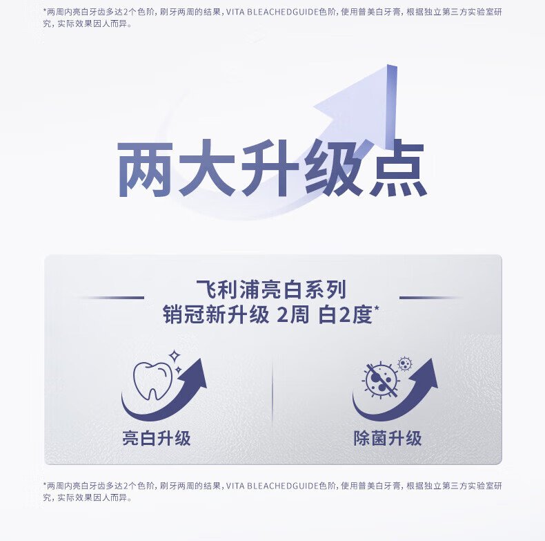 飛利浦聲波電動牙刷HX2461-06（深藍）｜現代簡約設計・多模式智能護齒 detail 2