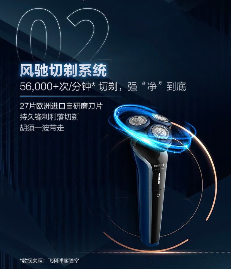 飛利浦3000系列電動剃須刀 S3608（藍黑色｜三刀頭｜五維浮動｜IPX7防水） detail 5