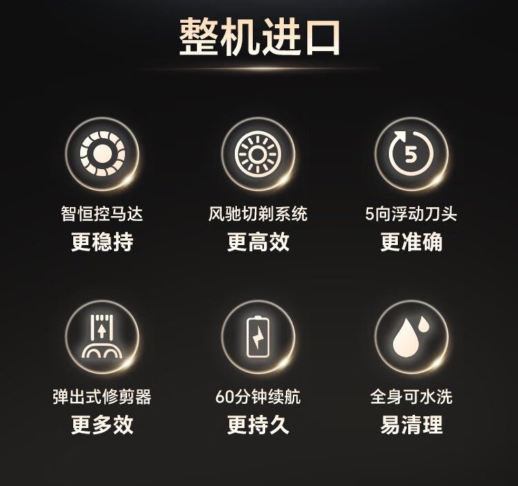 飛利浦4000系列電動剃須刀 S4313/13（濕乾兩用／三刀頭貼面剃淨／彈出式修剪器） detail 2