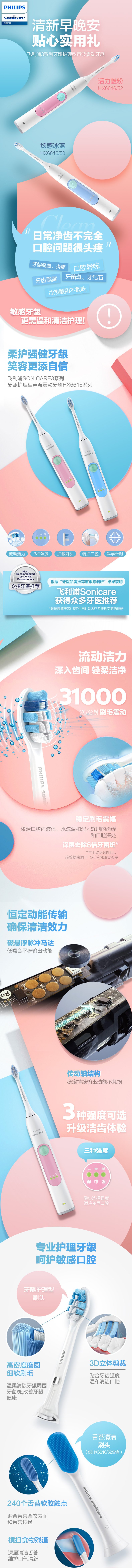 飛利浦 Sonicare HX6616/52 電動牙刷（白色＋粉色｜含旅行盒與雙舌苔刷頭） detail 1
