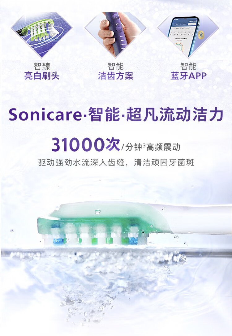 飛利浦 Sonicare 電動牙刷 HX9911/69（紫黑時尚款） detail 2