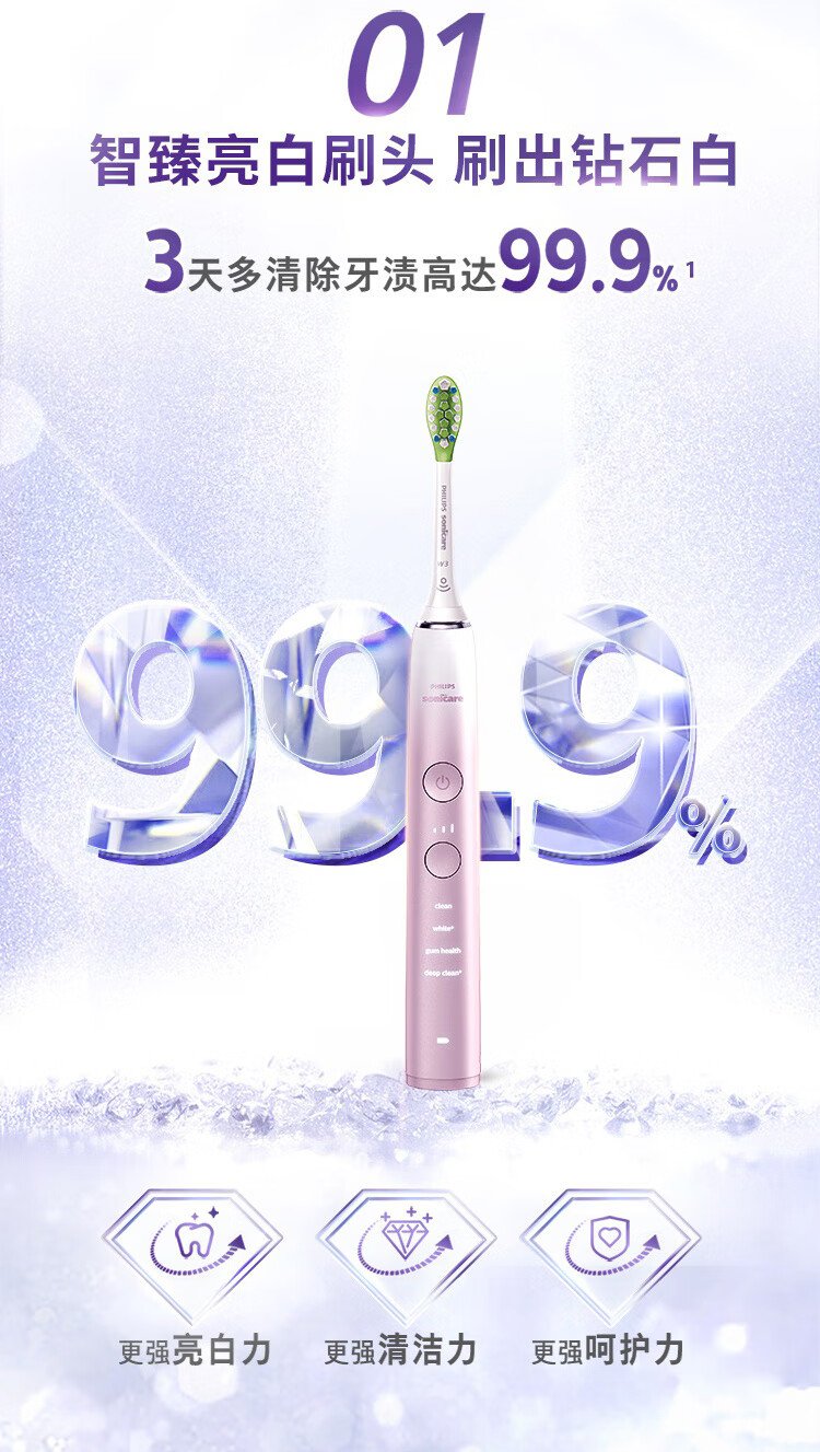 飛利浦 Sonicare 電動牙刷 HX9911/69（紫黑時尚款） detail 3