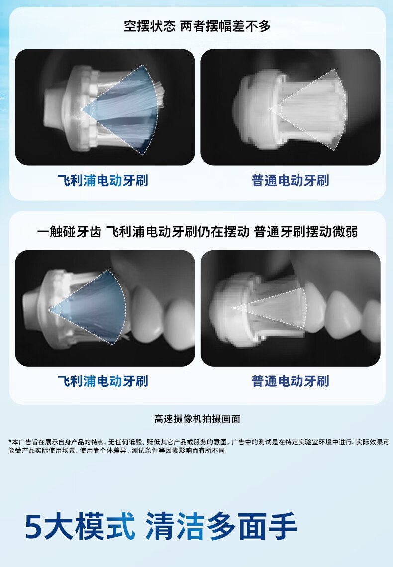 飛利浦 Sonicare 電動牙刷 HX5181/02 （星雲藍｜現代簡約設計｜超音波科學潔牙） detail 8