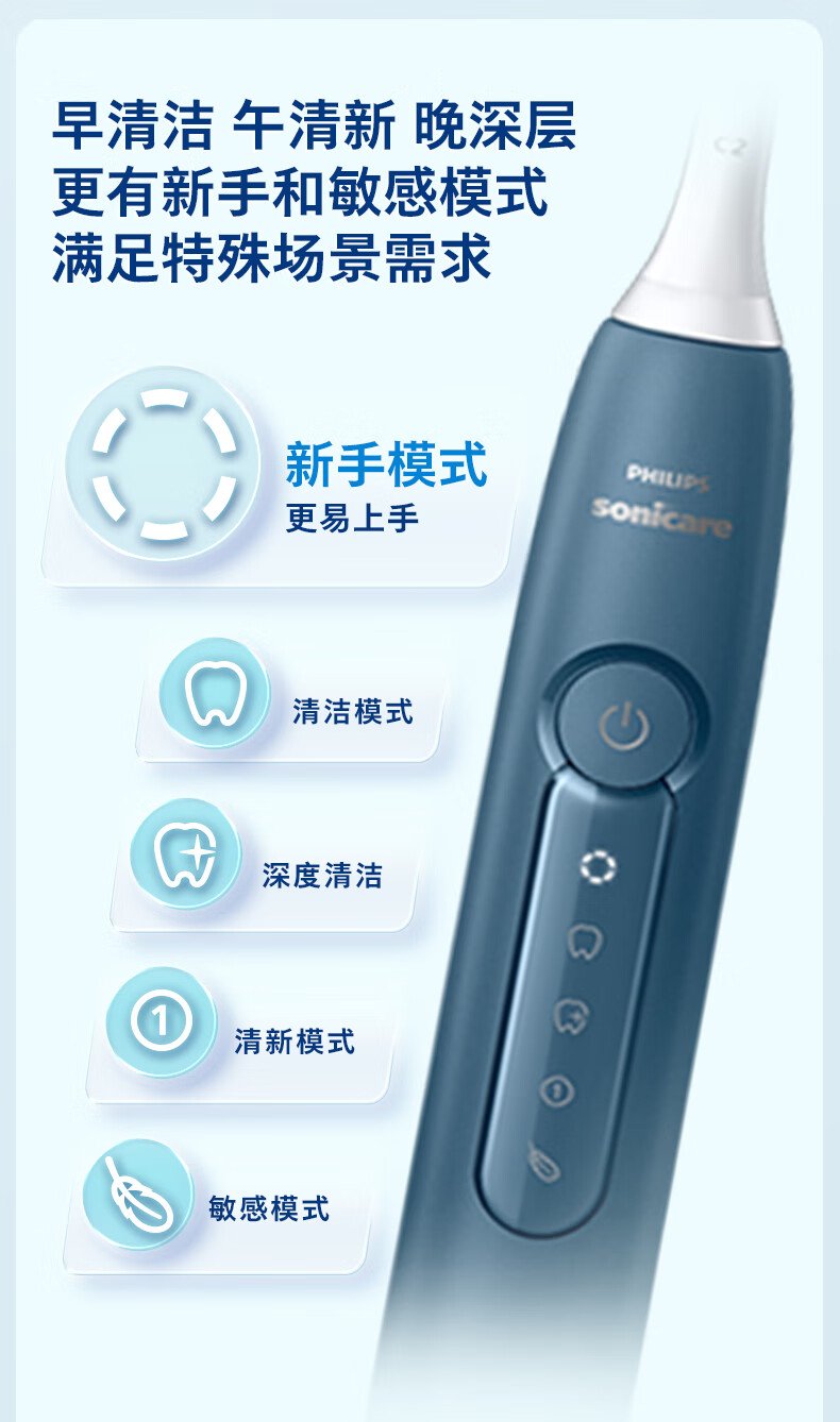 飛利浦 Sonicare 電動牙刷 HX5181/02 （星雲藍｜現代簡約設計｜超音波科學潔牙） detail 9