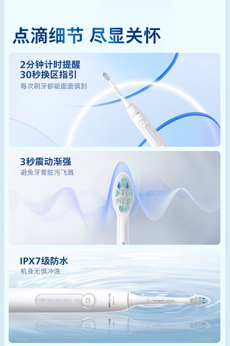 飛利浦 Sonicare 電動牙刷 HX5181/02 （星雲藍｜現代簡約設計｜超音波科學潔牙） detail 10