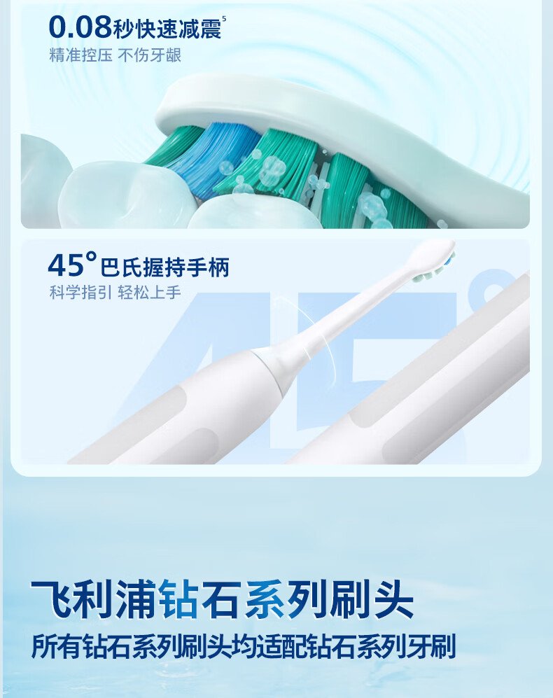飛利浦 Sonicare 電動牙刷 HX5181/02 （星雲藍｜現代簡約設計｜超音波科學潔牙） detail 11