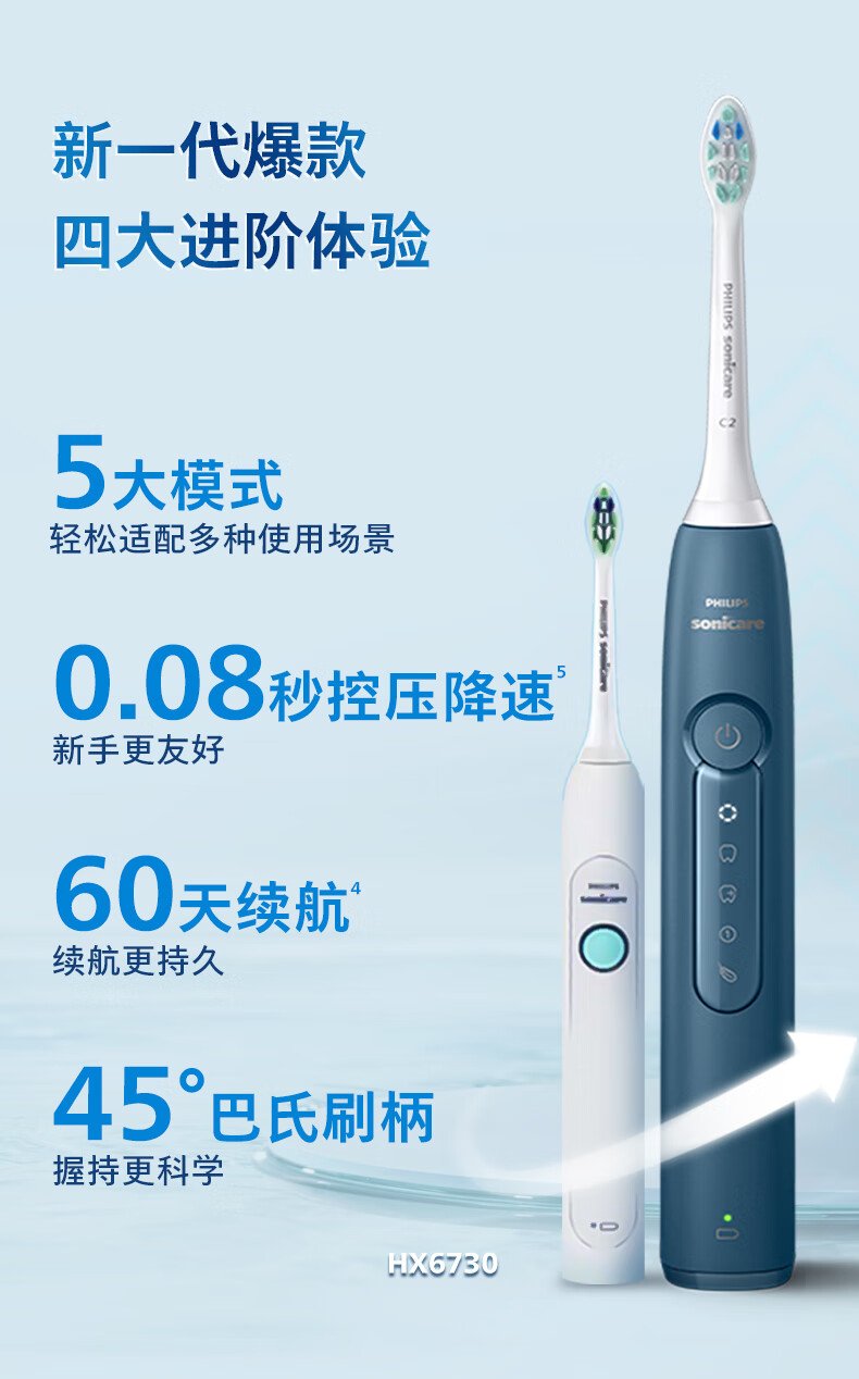 飛利浦 Sonicare 電動牙刷 HX5181/02 （星雲藍｜現代簡約設計｜超音波科學潔牙） detail 13