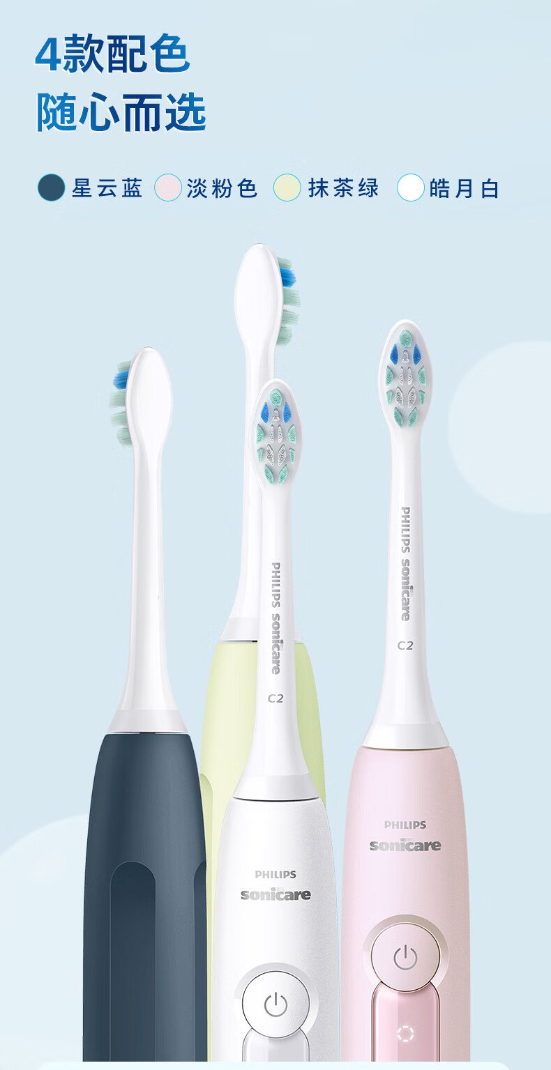 飛利浦 Sonicare 電動牙刷 HX5181/02 （星雲藍｜現代簡約設計｜超音波科學潔牙） detail 16