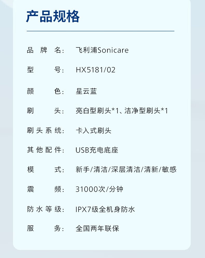飛利浦 Sonicare 電動牙刷 HX5181/02 （星雲藍｜現代簡約設計｜超音波科學潔牙） detail 17