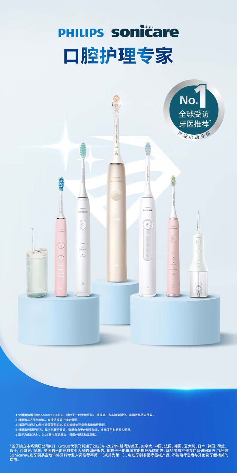 飛利浦 Sonicare 電動牙刷 HX5181/02 （星雲藍｜現代簡約設計｜超音波科學潔牙） detail 18