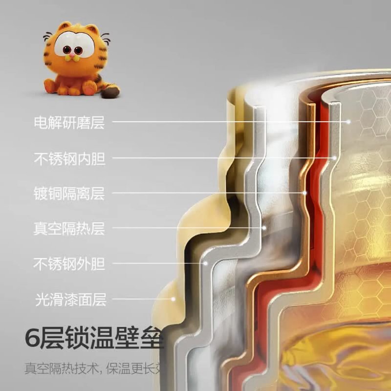 加菲貓聯名兒童保溫水壺｜6層鎖溫不銹鋼｜二段式防燙開蓋＋可拆卸肩帶｜米黃／橙雙色童趣設計 2