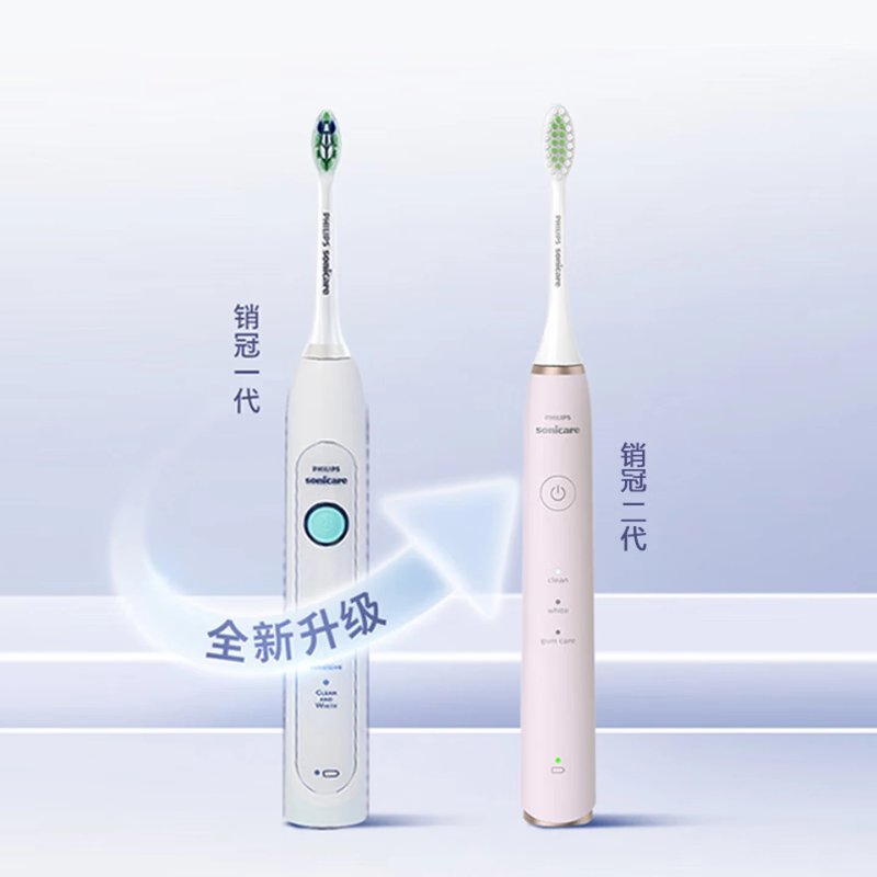 飛利浦聲波電動牙刷HX2461-06（深藍）｜現代簡約設計・多模式智能護齒