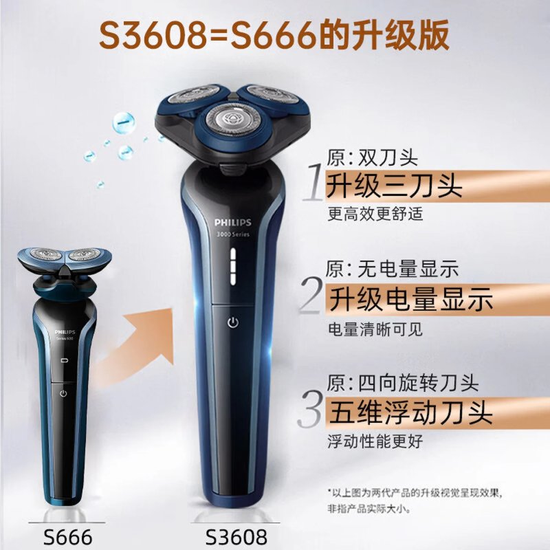 飛利浦3000系列電動剃須刀 S3608（藍黑色｜三刀頭｜五維浮動｜IPX7防水） 3