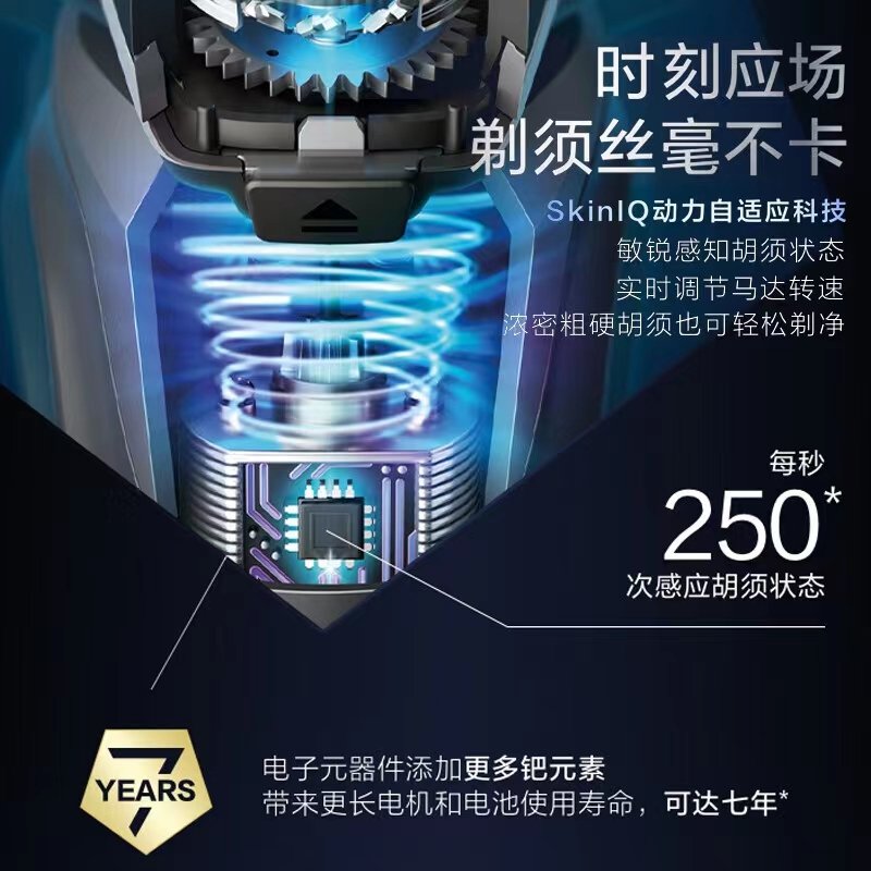 飛利浦SkinaQ電動刮鬍刀 S5832 3