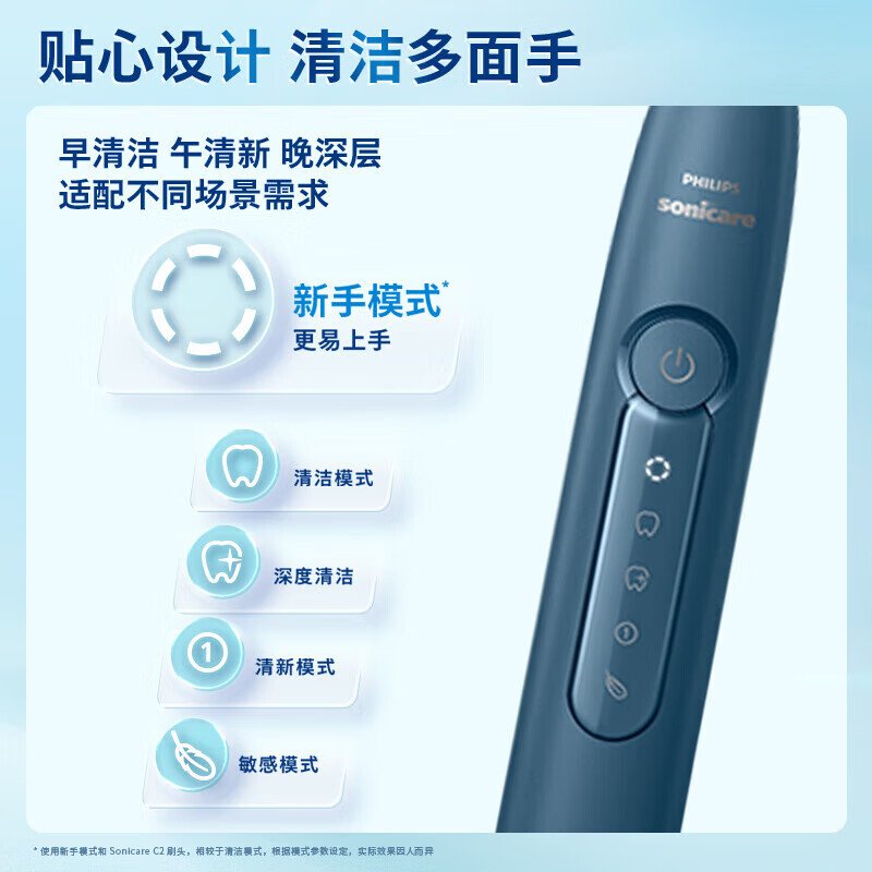 飛利浦 Sonicare 電動牙刷 HX5181/02 （星雲藍｜現代簡約設計｜超音波科學潔牙） 3